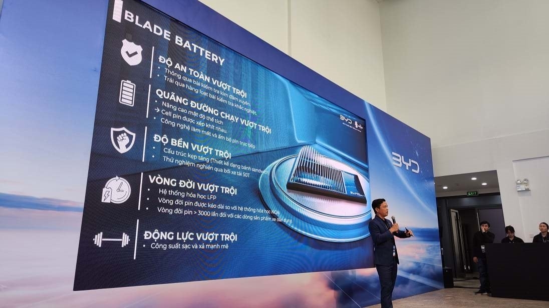 CÔNG NGHỆ E-PLATFORM 3.0 CỦA BYD CÓ GÌ ĐẶC BIỆT?